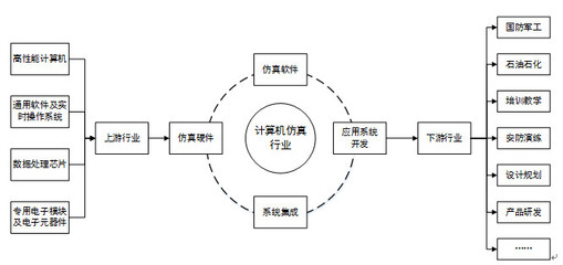 VR的春天，在軟硬件的融合與創新中綻放
