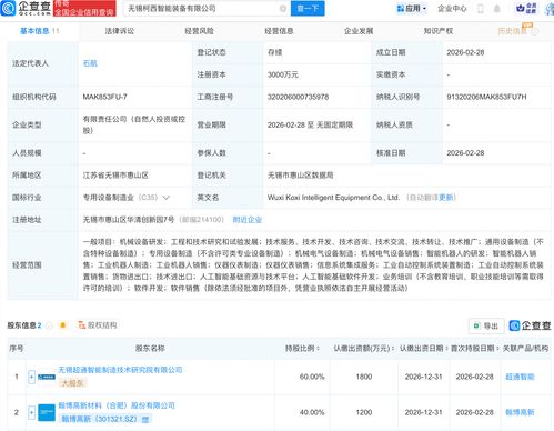 翰博高新成立智能裝備公司 以AI與機(jī)器人業(yè)務(wù)為核心，深耕人工智能基礎(chǔ)軟件開(kāi)發(fā)